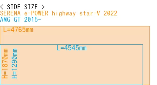 #SERENA e-POWER highway star-V 2022 + AMG GT 2015-